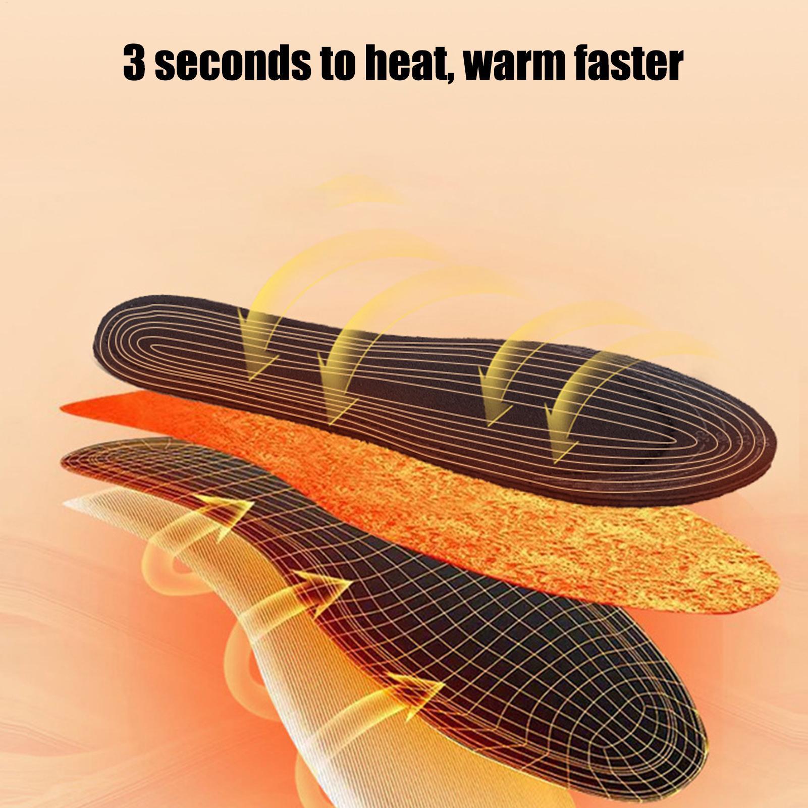Plantillas calentadas por USB, - Heated Insole Rechargeable reseña y precio